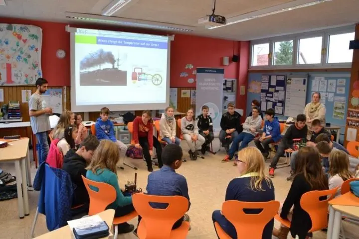 Stuhlkreis im Klassenraum, Präsentation „Wieso steigt die Temperatur auf der Erde?“, Aufsteller „Kinder-Klimaschutz-Konferenz“